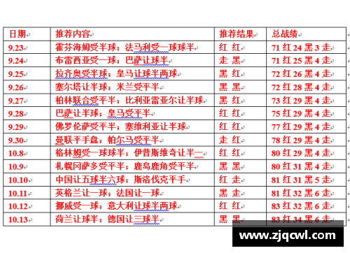 欧洲杯预选赛：赛程安排、参与队伍及竞争激烈程度