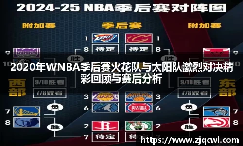 bwin必赢2020年WNBA季后赛火花队与太阳队激烈对决精彩回顾与赛后分析